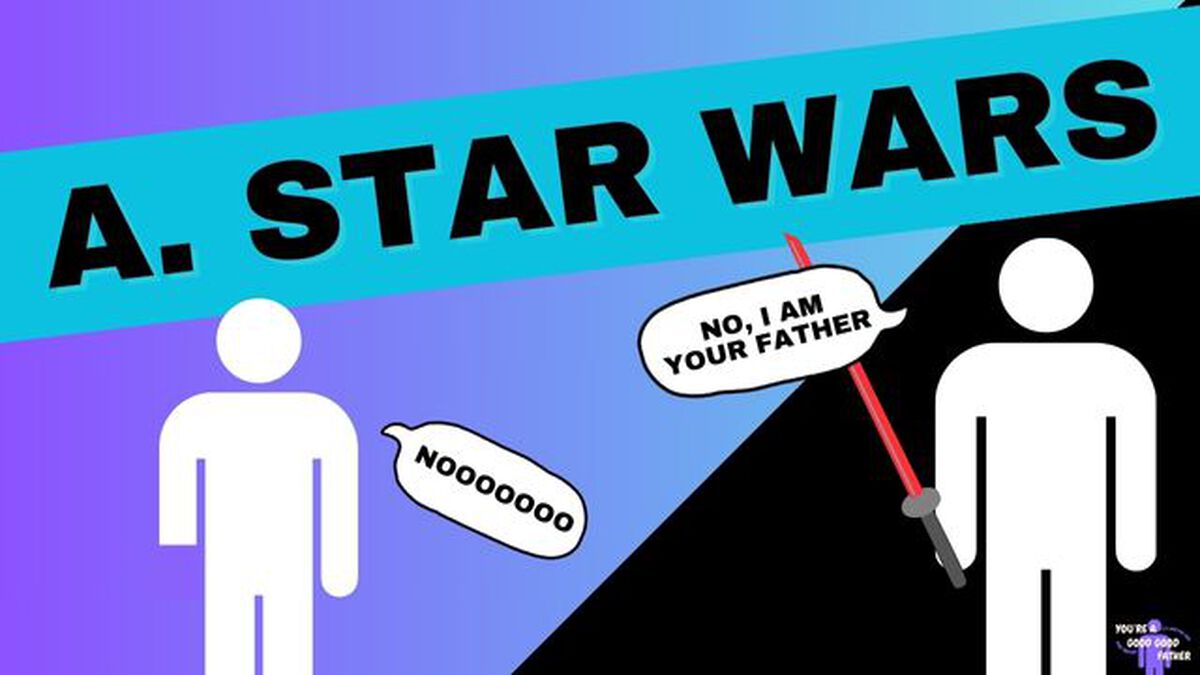 You're A Good Good Father - Dad Trivia! image number null